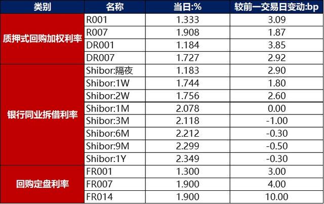 全球债市新预警！40年期日债拍卖再遇冷，超长期限流动性寒冬或成灰犀牛