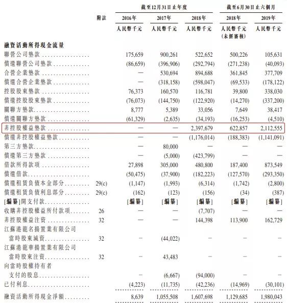 涉资约1489.28万港元，一笔小钱背后的资本暗涌与市场逻辑