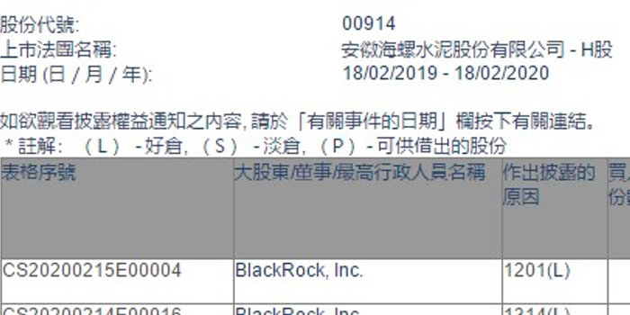 每股作价4.43港元，一次被低估的转身？