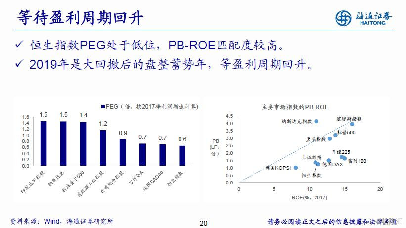 每股作价4.43港元,一次被低估的转身? 每股作价4.43港元,一次被低估的转身?