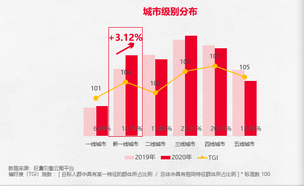 中小险企将入场，保险业第二增长曲线的破局时刻