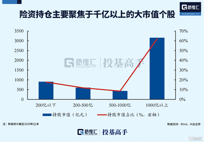 险资长期投资试点扩围，为资本市场注入耐心资本新动能