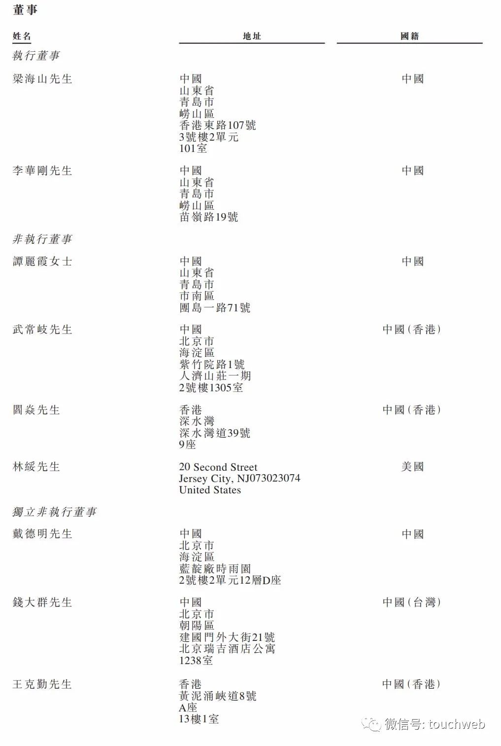 海尔智家敲定分红时刻，每10股派10.51港元，真金白银回馈背后的全球化底气