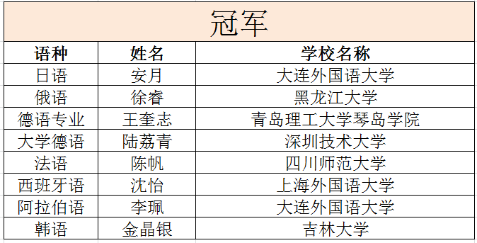 海尔智家敲定分红时刻，每10股派10.51港元，真金白银回馈背后的全球化底气