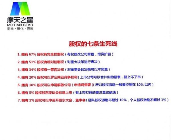 HOLDINGS授出2.16亿股购股权，激励绑定人才，锚定长期价值增长