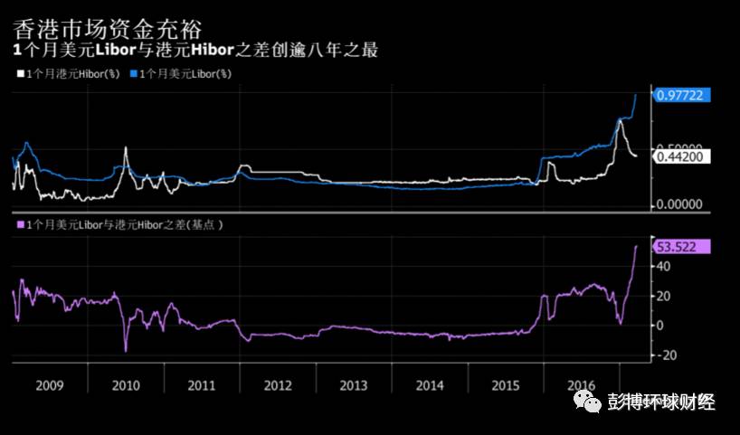 0.2港元的估值背后，是一次资本的温柔绞杀还是绝地逢生？