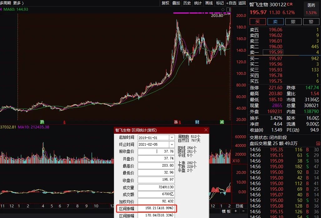 Limited减持1372万股，一场早已写好的资本退潮，还是价值重估的前夜？
