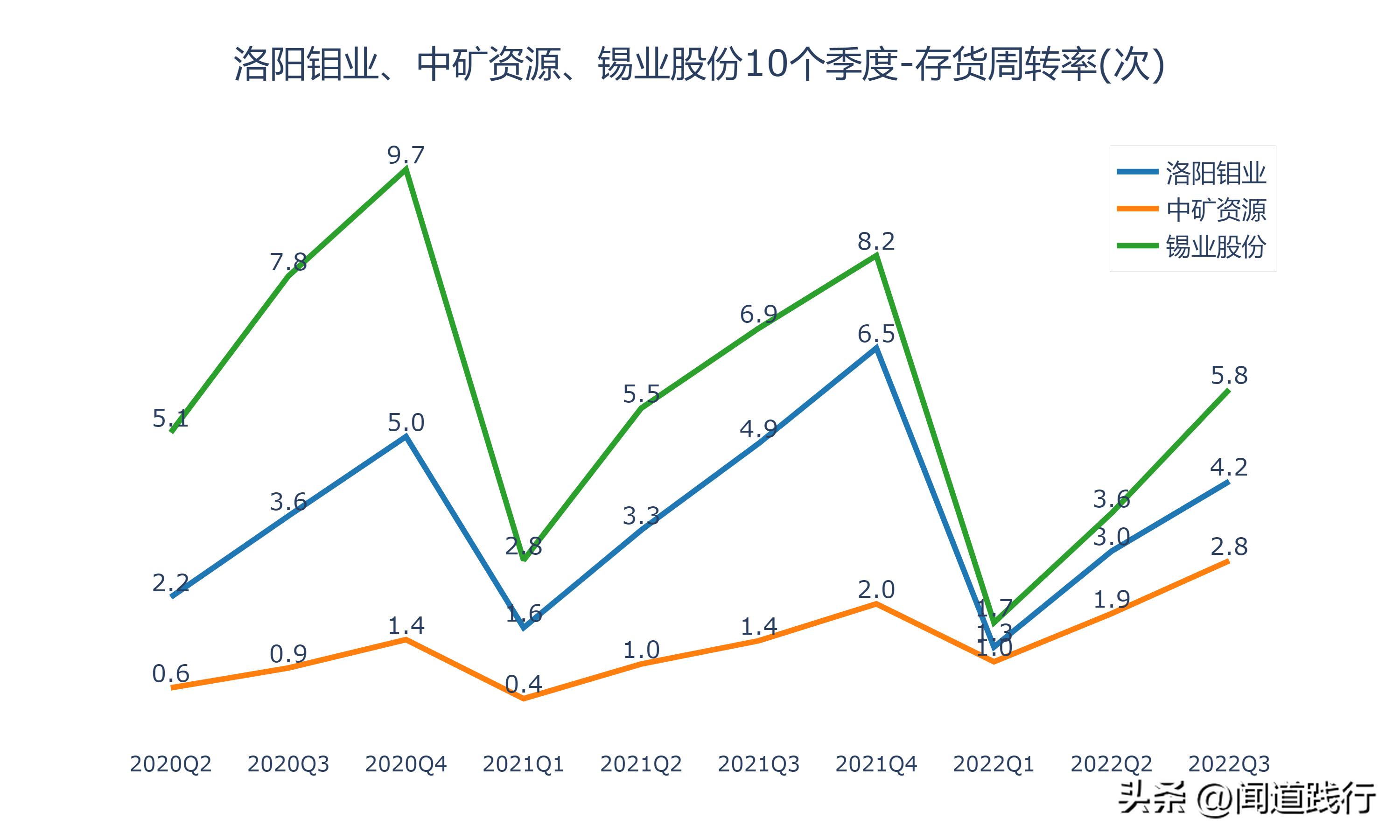 洛阳钼业完成兑付2020年度第一期中期票据，稳健财务实力再获验证