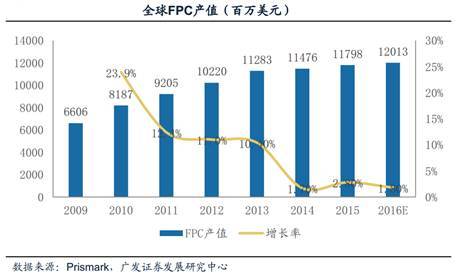 安能物流再施股权激励，442万股背后的组织动能与长期主义