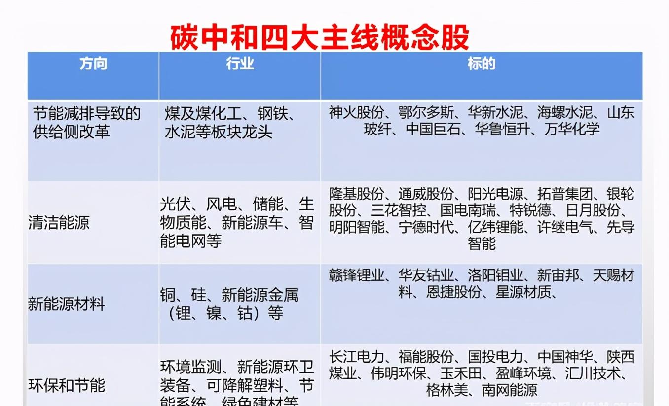 操盘必读，真正的盘感，藏在你的交易系统之外
