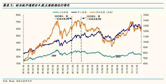力宝复牌倒计时，5月29日上午，一场蓄势已久的资本重启