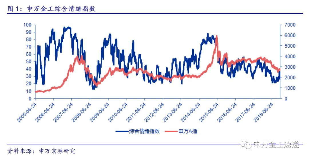 最后窗口期！华商中证500指数增强即将结束募集，量化策略如何捕捉中盘黄金坑？