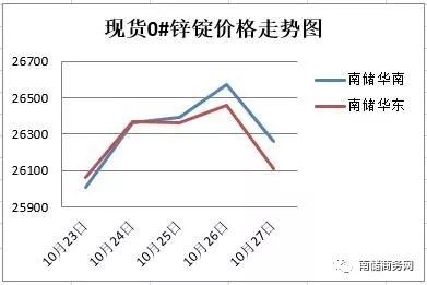 新湖有色（铝）在周期浪潮中锚定价值