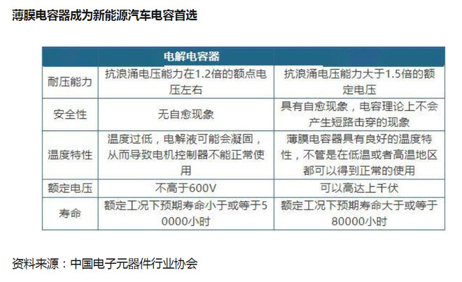 抢出口预期进入现实验证阶段，一场与时间的赛跑，还是一场透支未来的豪赌？