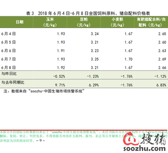新湖黑色建材（钢材）6月报，供需博弈下，钢价震荡寻底
