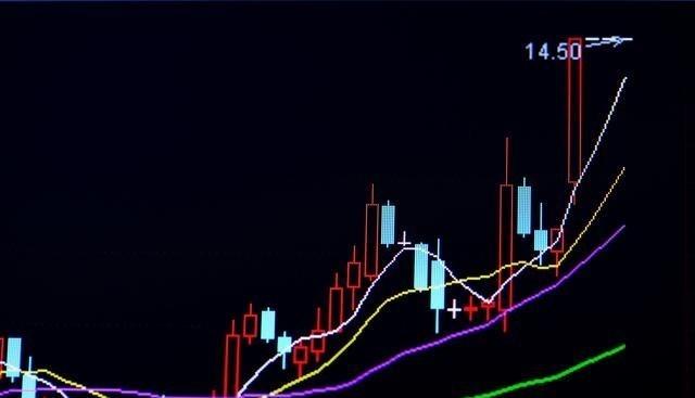 A股缩量震荡迎变盘，静水深流处，风起于青萍之末