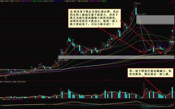 美债长端收益率逼5%拉响警报，全球资产定价之锚的破位时刻