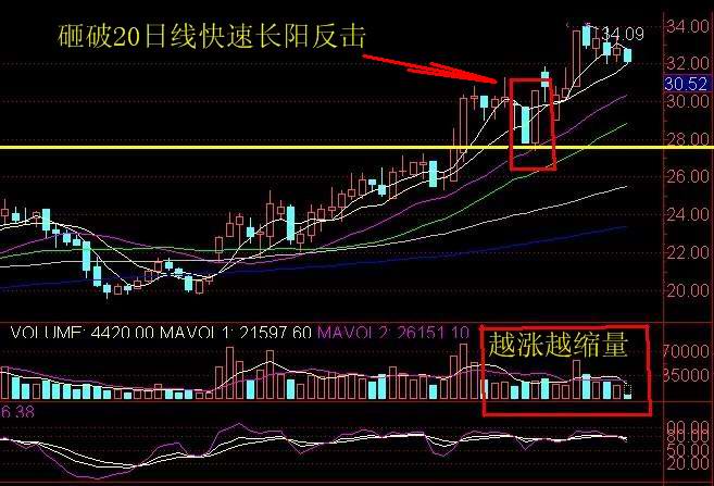美债长端收益率逼5%拉响警报，全球资产定价之锚的破位时刻