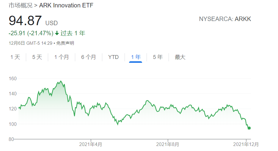 交银施罗德基金困局，当银行系光环褪色，出路在何方？