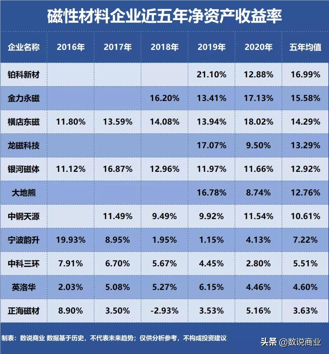 金力永磁急速拉升，一场由政策、产业与资金共振引发的磁力风暴