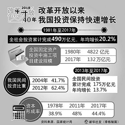 现金流是企业的生命线，拒绝商业承兑汇票，从源头纾解供应商资金之困
