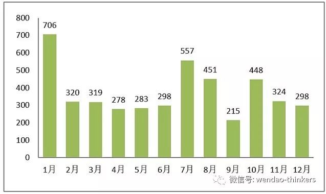 分化与趋同，上市城商行2024年报里的生存法则