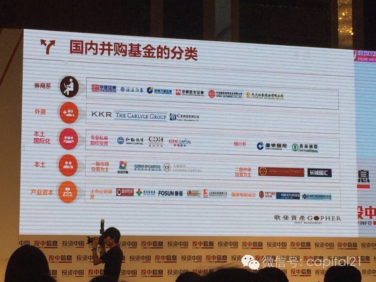 歌斐回报超300%拆解一只慢基金的十年复利密码