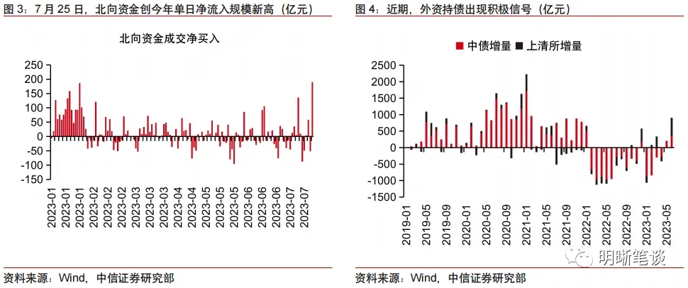 人民币疲软局面或迎拐点，多因素共振下的汇率修复逻辑