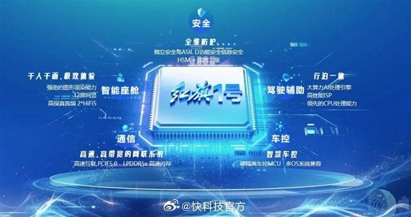 一键布局国产算力超车机会，从卡脖子到换道超车的时代红利