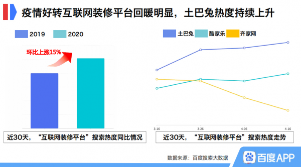 当利润增速不再狂奔，企业如何寻找慢变量中的新活法？