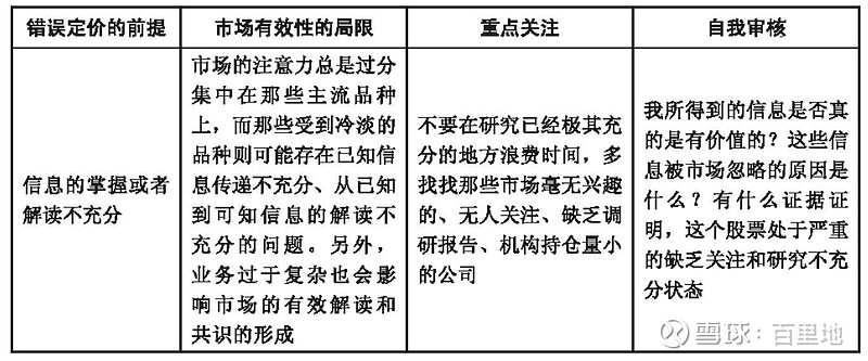 重申买入评级，在悲观情绪中寻找被错杀的确定性