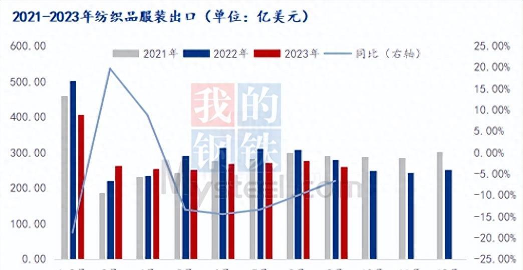 郑棉震荡偏强，供需再平衡下的价值修复与预期博弈