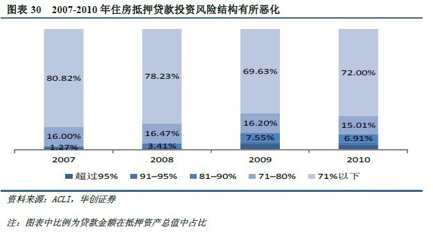 当单一叙事瓦解后，多元资产配置的必要性正在提升