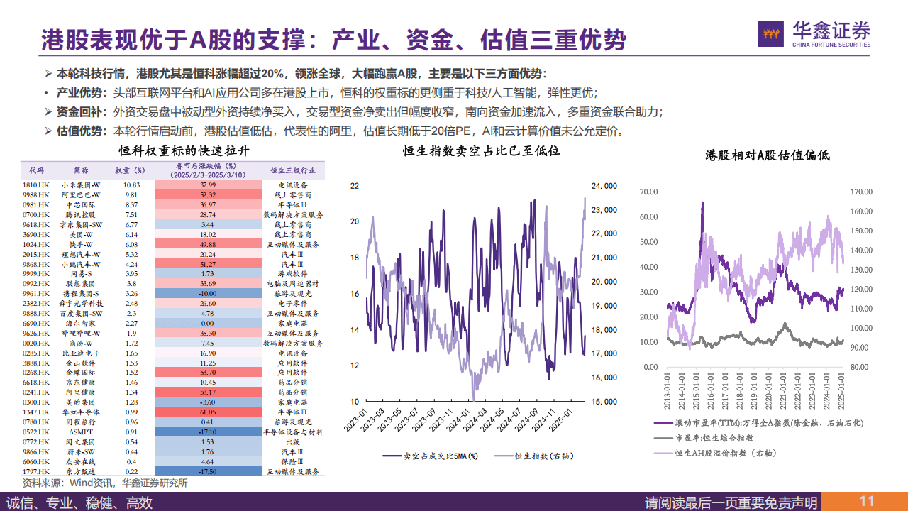 捕捉中国科技资产重估机遇，从世界工厂到创新策源地的价值跃迁
