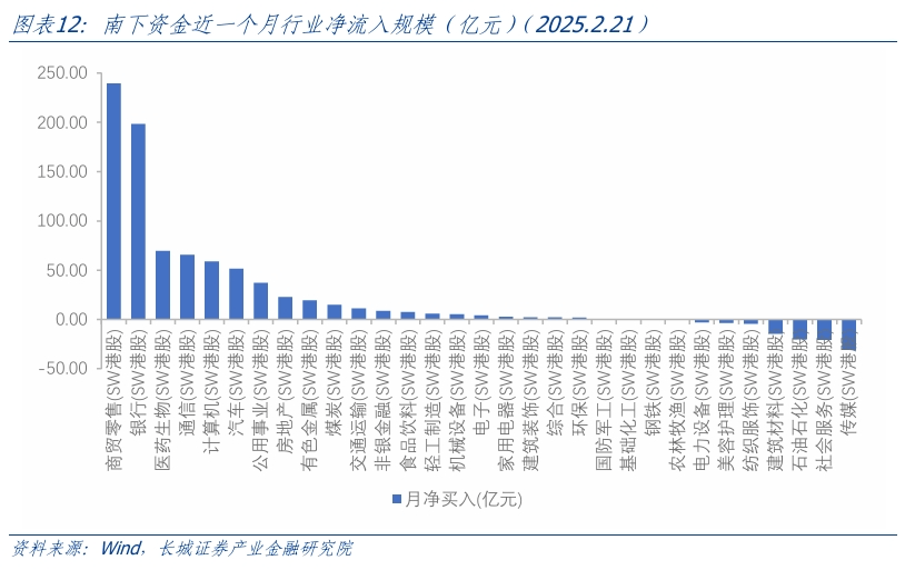 捕捉中国科技资产重估机遇，从世界工厂到创新策源地的价值跃迁