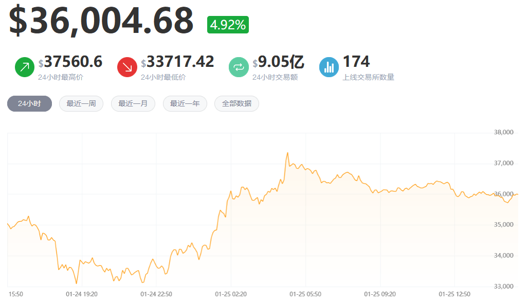 港股航运股集体拉升，地缘变局、运价飙升与全球贸易链的重构信号