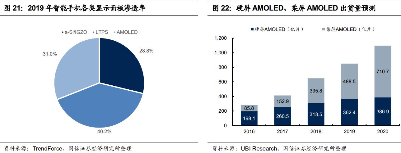 这一技术或迎关键拐点！具身智能大消息