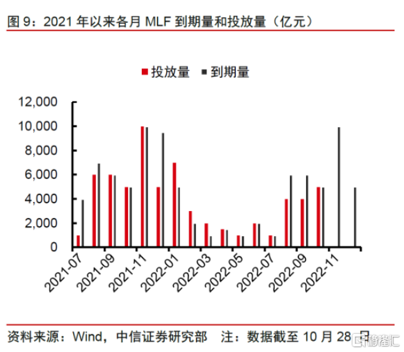 1640亿元逆回购落地，央行精准滴灌下的流动性定心丸与市场新信号