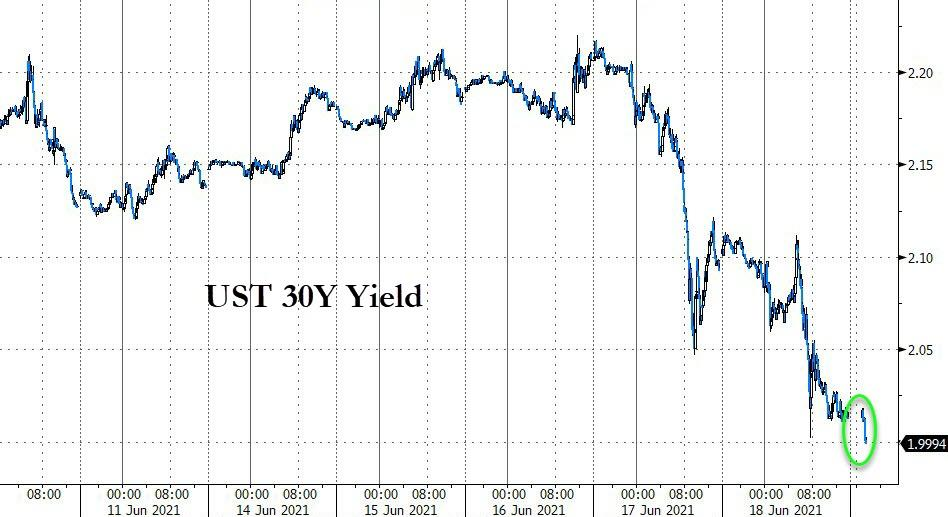 日经225指数低开0.3%风起于青萍之末，还是寻常一日？