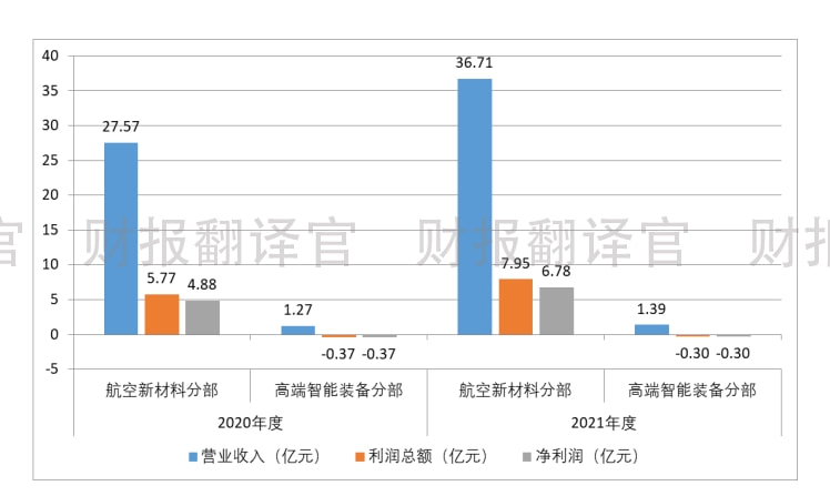 地平线机器人-W拟先旧后新配售6.81亿股，一场关于地平线的重新定义