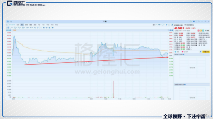 Ltd.增持1074.5万股，真金白银的投票，还是资本市场的又一次试探？