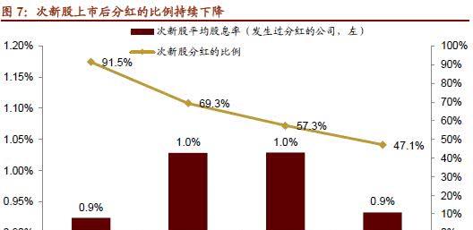中电光谷等为股东，一场产业生态与资本逻辑的深度共谋