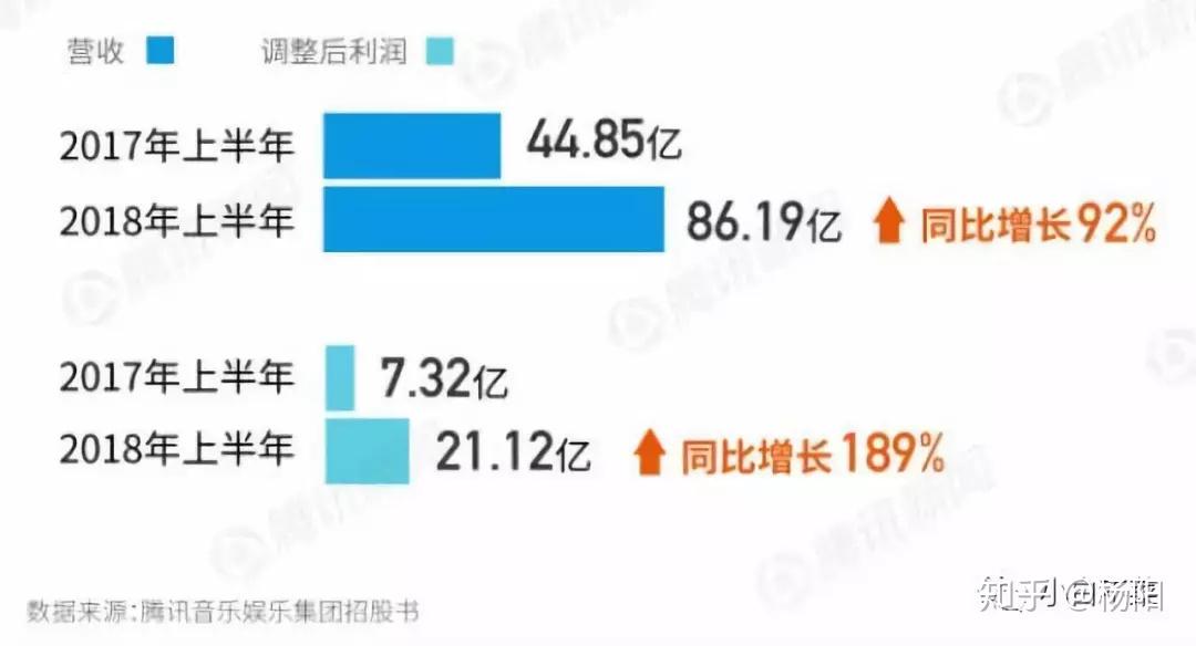 华大北斗冲击港股IPO,芯片国家队的资本变奏与北斗产业的成人礼 华大北斗冲击港股IPO,芯片国家队的资本变奏与北斗产业的成人礼
