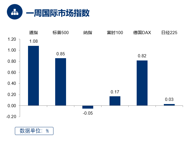 富达国际逆势加仓昭衍新药80.19万股，释放了什么信号？