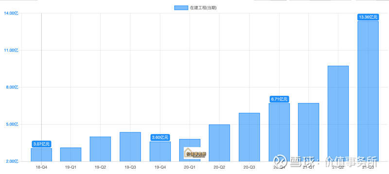 凯莱英7月25日派发末期股息 每10股派12.02港元