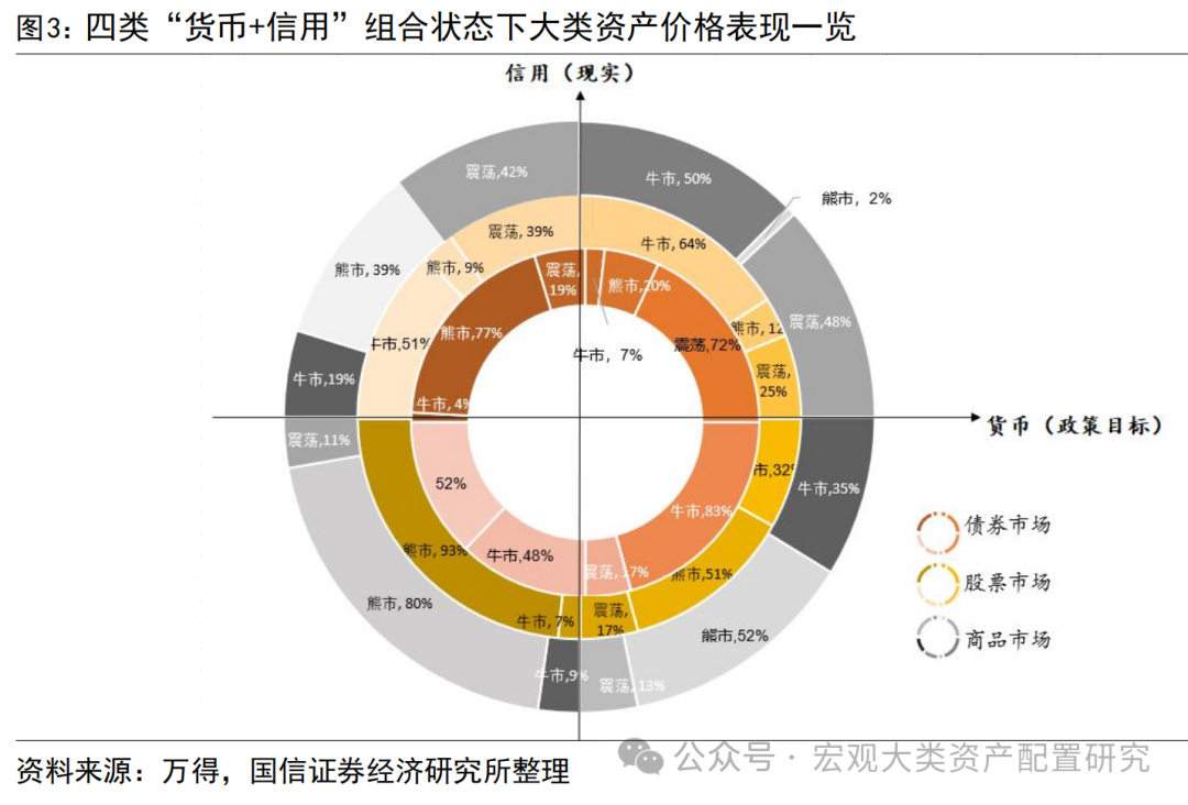 降息!借流动性东风,扬资产重估之帆 降息!借流动性东风,扬资产重估之帆