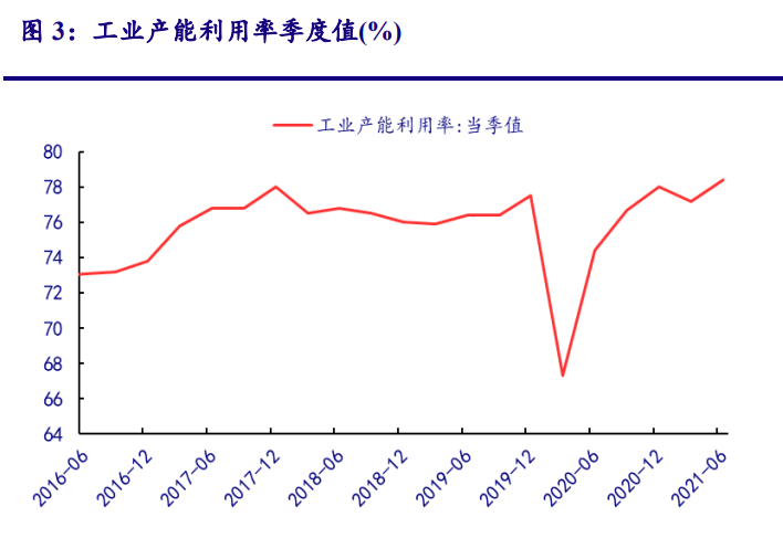 预计美国明年石油产量不太可能下降，一场能源战略与市场逻辑的深度博弈