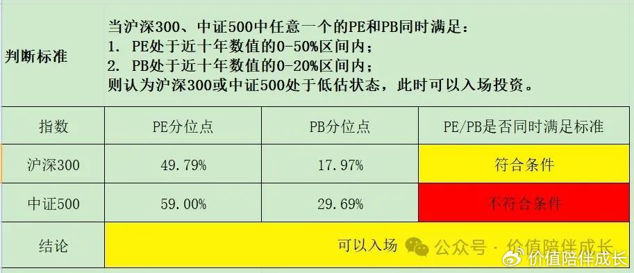 2025年6月12日财经新闻，影响股市利好与利空消息全梳理