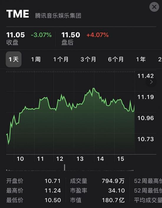 腾讯音乐抄底喜马拉雅，一场迟到的音频终局战，还是一次仓促的帝国缝合？
