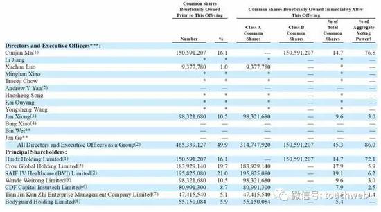净筹约2000万港元，一家中小市值公司的生存算术与突围野心